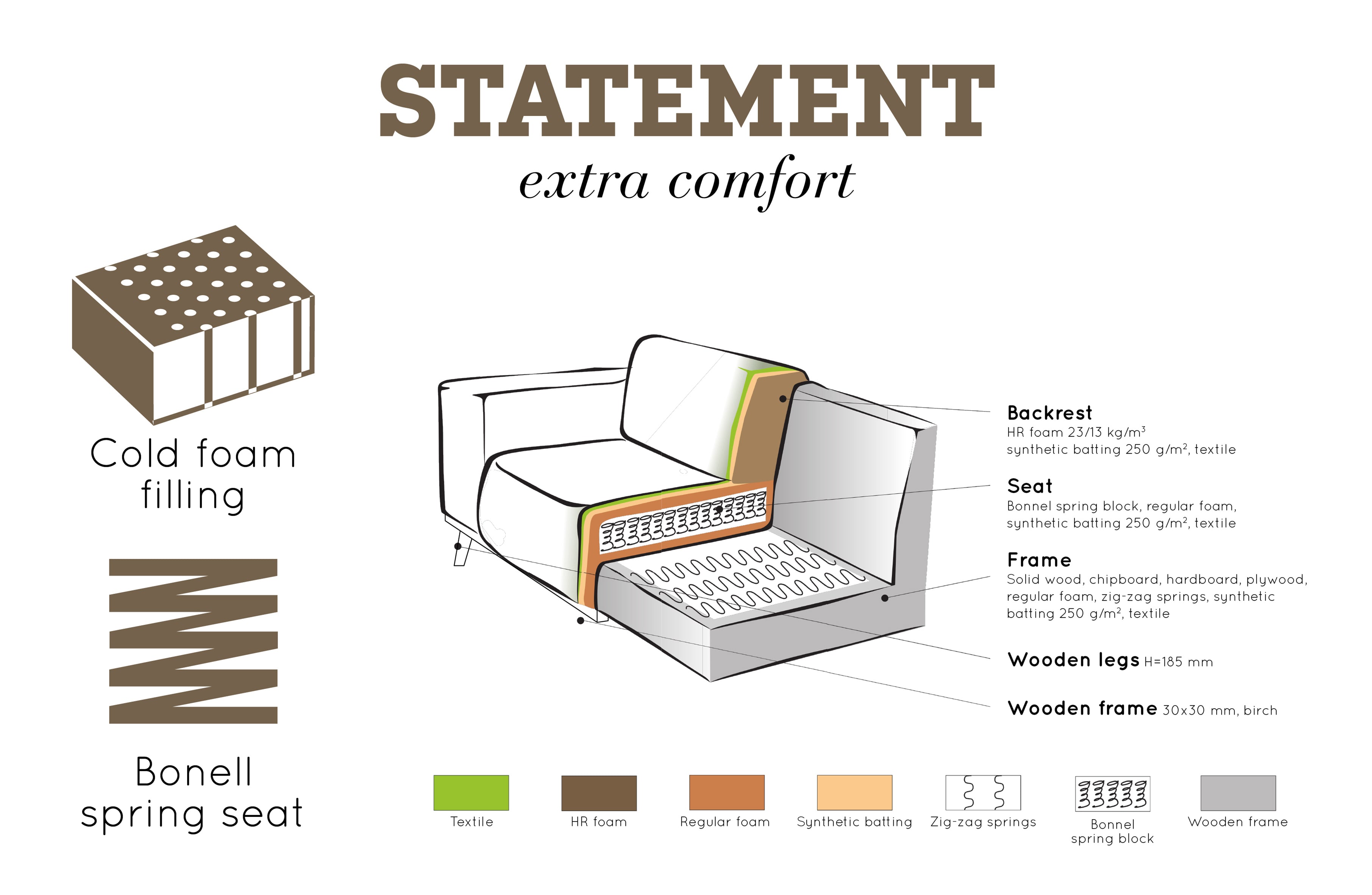 BePureHome Statement Eckcouch Linken Velvet Taupe